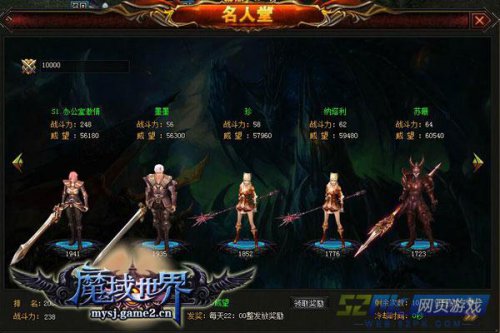 传奇世界名人堂玩法攻略